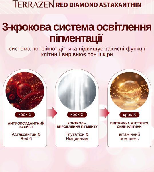 Крем з астаксантином TERRAZEN RED DIAMOND ASTAXANTHIN FACE CREAM 12221 фото