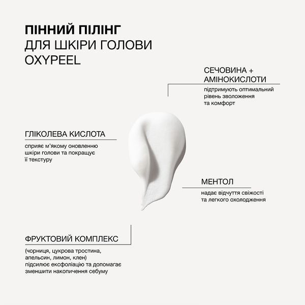 Пінний пілінг для шкіри голови Oxypeel Triology. 46677 фото